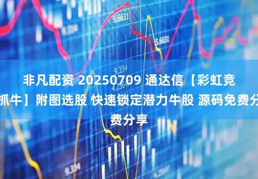 非凡配资 20250709 通达信【彩虹竞价抓牛】附图选股 快速锁定潜力牛股 源码免费分享
